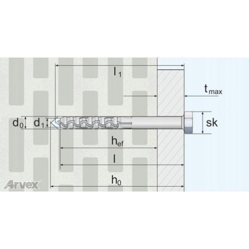 Kołki rozporowe ramowe pustak cegła