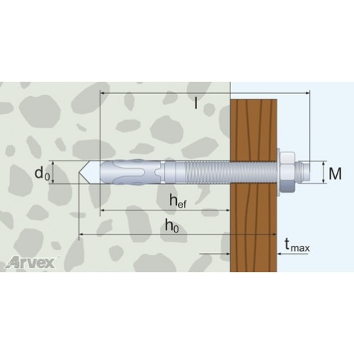 Kotwa ekspresowa do dużych obciążeń