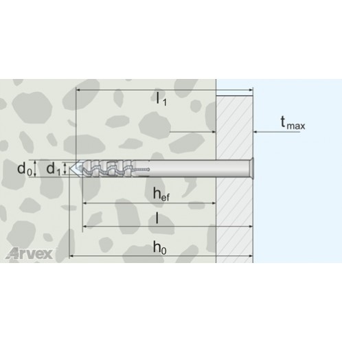 Kołki rozporowe do murów pełnych PZ...