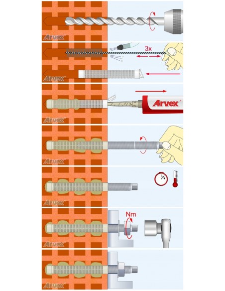 Siatka do kotwy chemicznej 10szt.