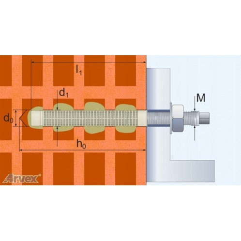 Siatka do kotwy chemicznej 10szt.