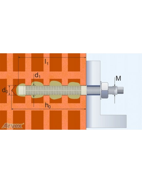 Siatka do kotwy chemicznej 10szt.