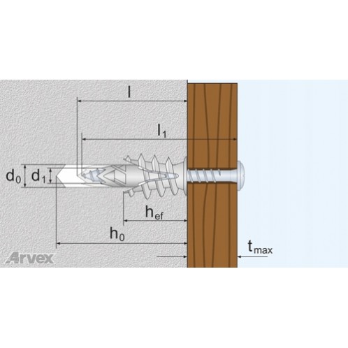 Samowiercące dyble do płyt g-k DRX-W...