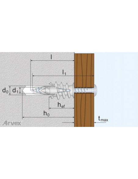Samowiercące dyble do płyt g-k DRX-W 14/45 100szt.
