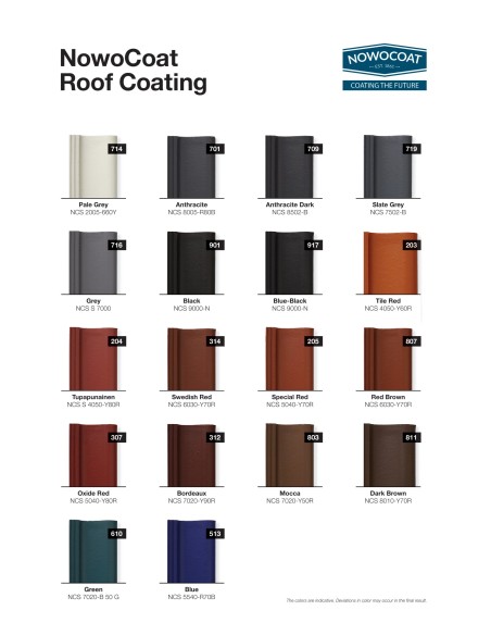 Farba do dachów dachówki NOWOCOAT GL20 antracytowy 20L