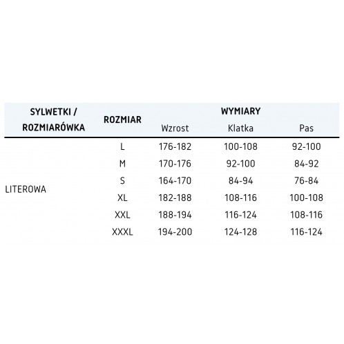 Spodnie ogrodniczki ocieplane TALVI Winterman