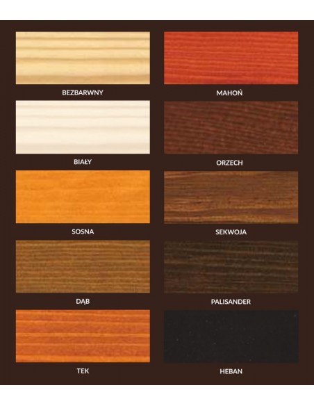 DREWNOMAL LAKIEROBEJCA